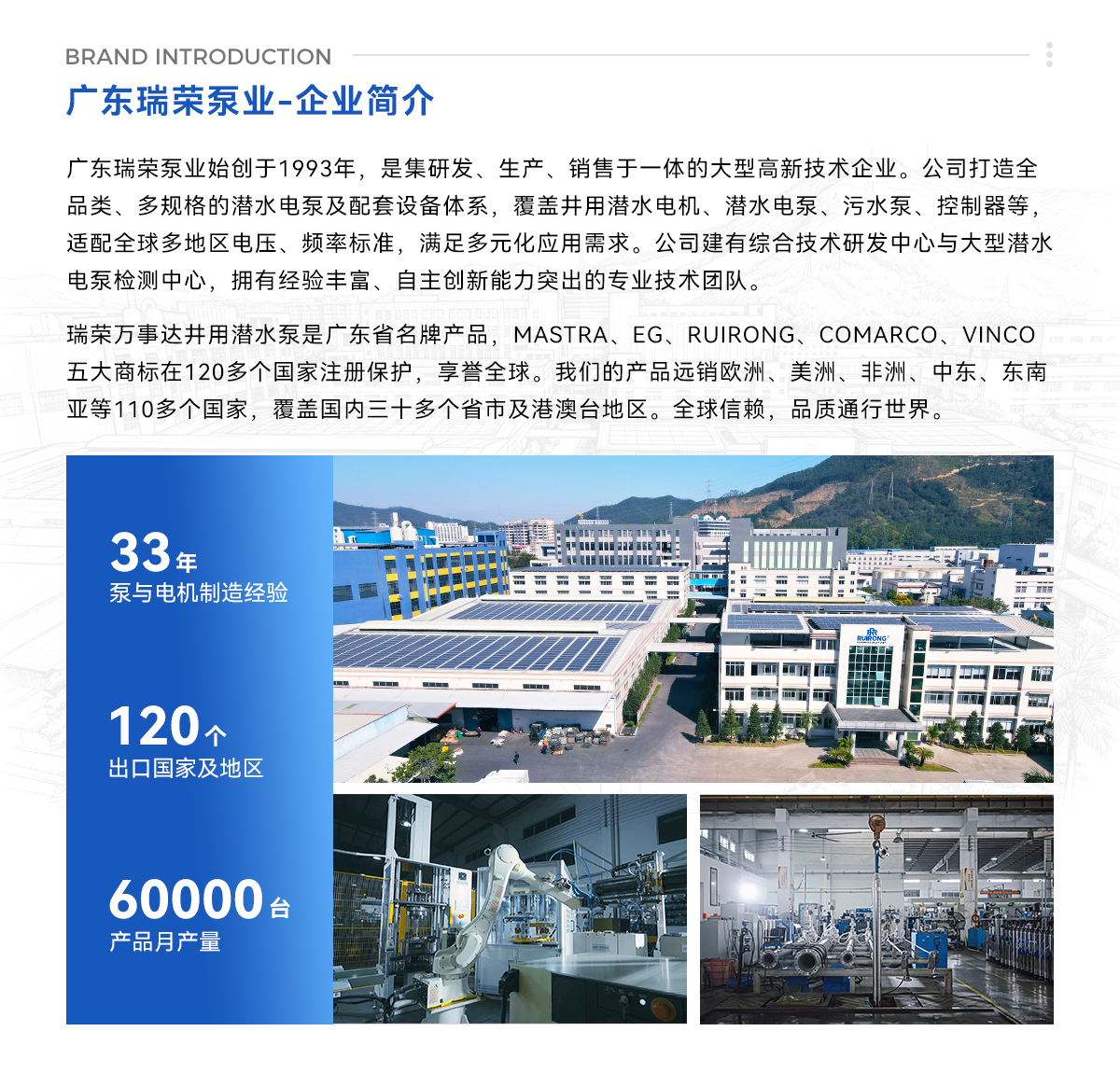 企业介绍 第2页