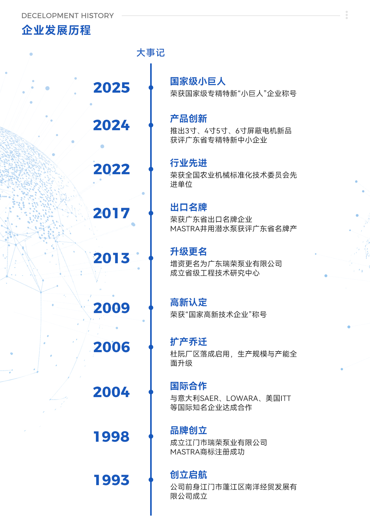 企业介绍 第3页