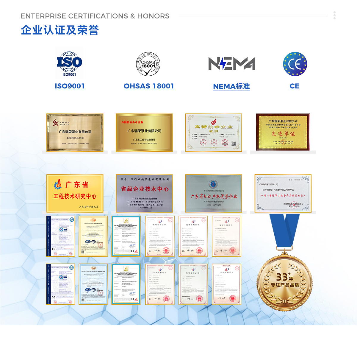 企业介绍 第5页